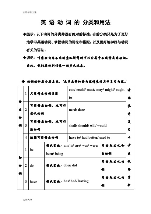 英语动词地分类和用法