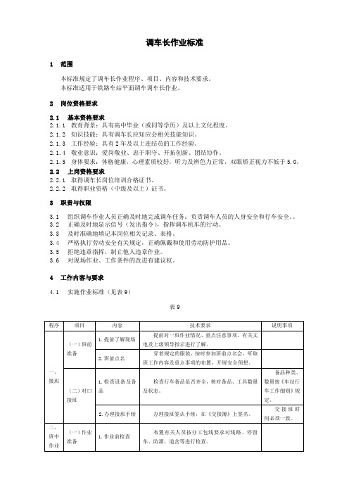 铁路车站调车长作业标准