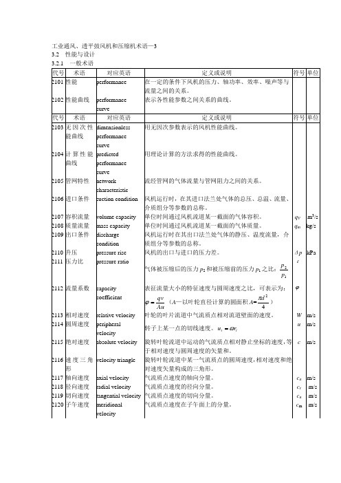 压缩机术语3