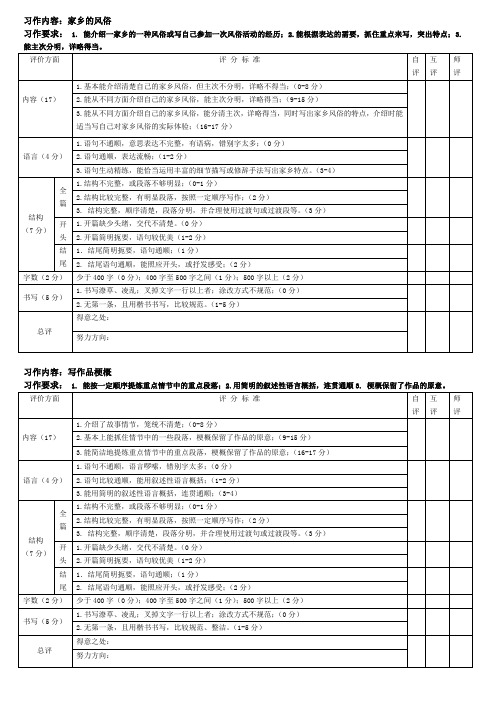 部编版六下语文各单元习作评价表