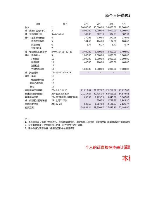 2020年工资表模板(new)