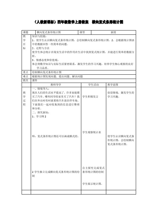 (人教新课标)四年级数学上册教案横向复式条形统计图