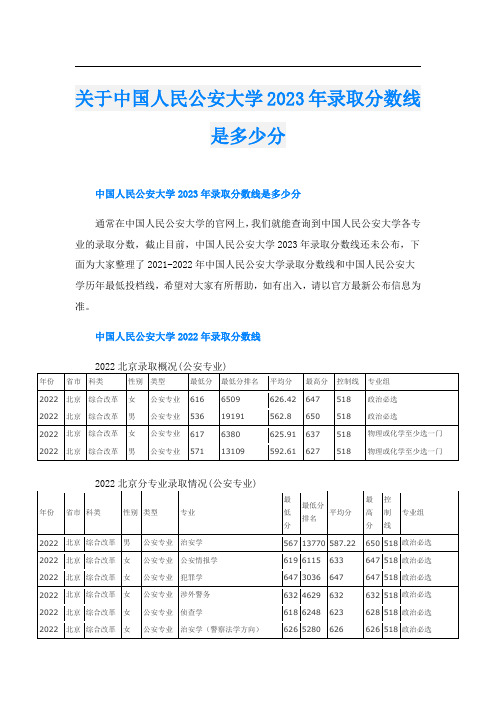 关于中国人民公安大学2023年录取分数线是多少分