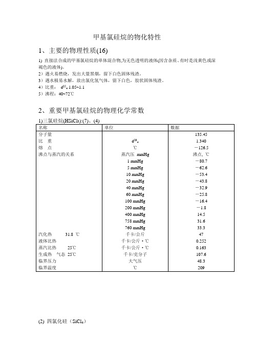 甲基氯硅烷的物化特性