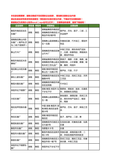 新版湖南省衡阳乐器厂工商企业公司商家名录名单联系方式大全17家