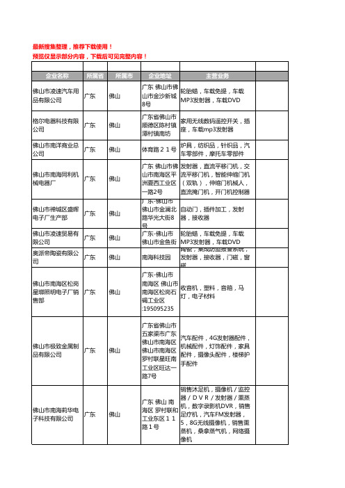 新版广东省佛山发射器工商企业公司商家名录名单联系方式大全17家