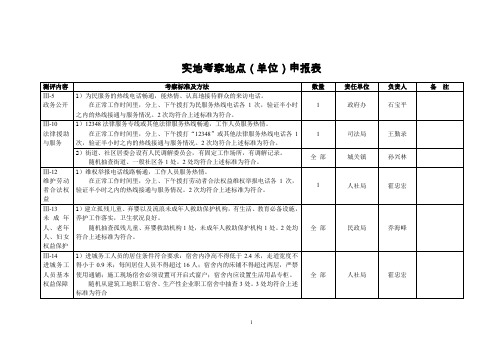 实地考察地点(单位)申报表