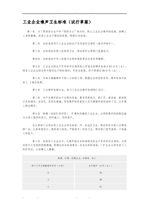 工业企业噪声卫生标准草案