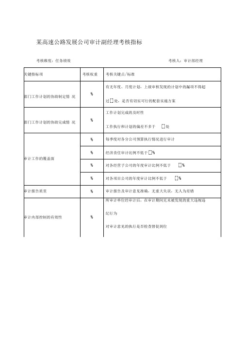 某高速公路发展公司审计副经理考核指标