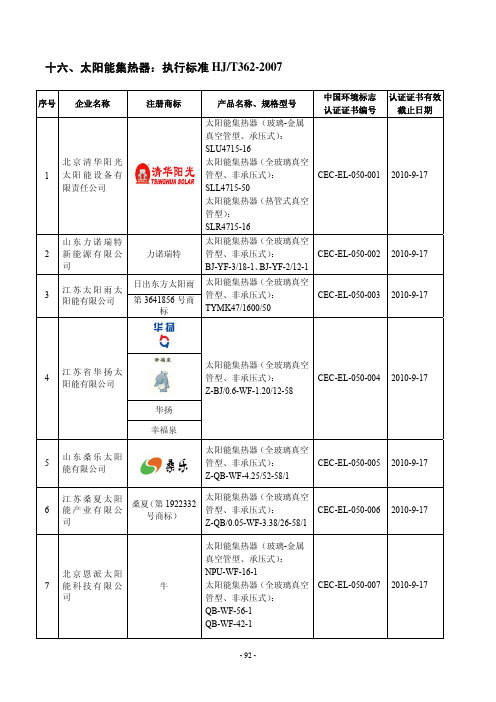 太阳能集热器执行标准