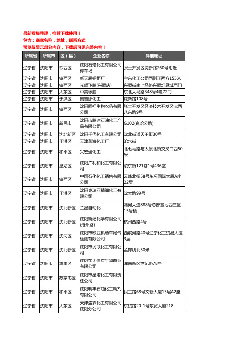 新版辽宁省沈阳市化工厂企业公司商家户名录单联系方式地址大全279家