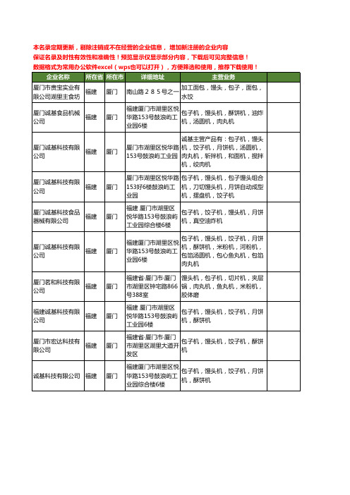 新版福建省厦门馒头包子工商企业公司商家名录名单联系方式大全10家