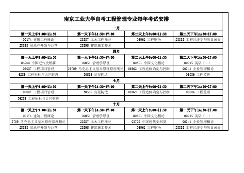 南京工业大学自考工程管理专业每年考试安排