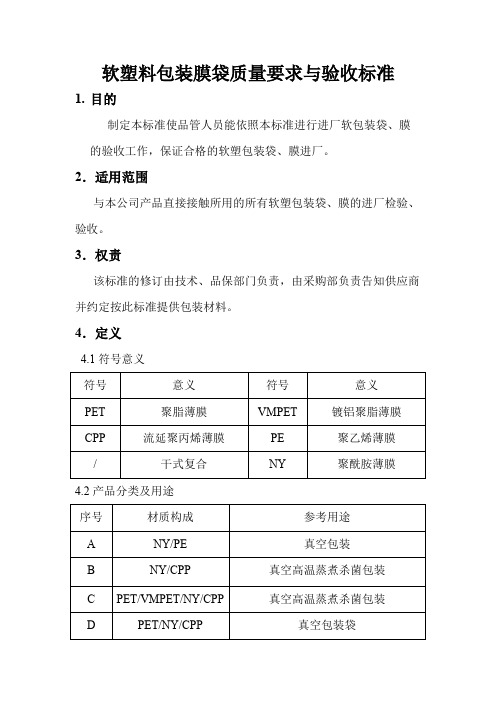 软塑料包装膜袋质量要求与验收标准