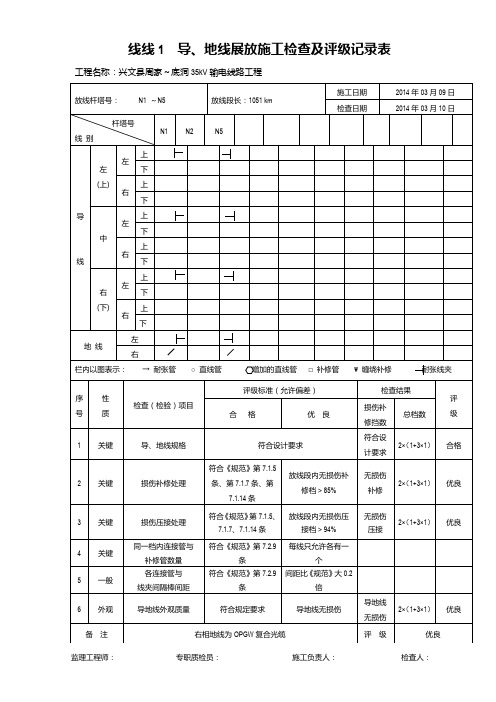 导地线展放评级记录表