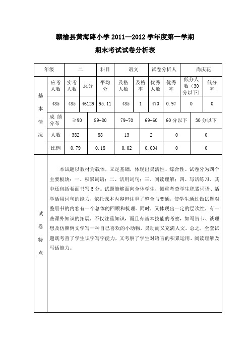 二年级语文试卷分析