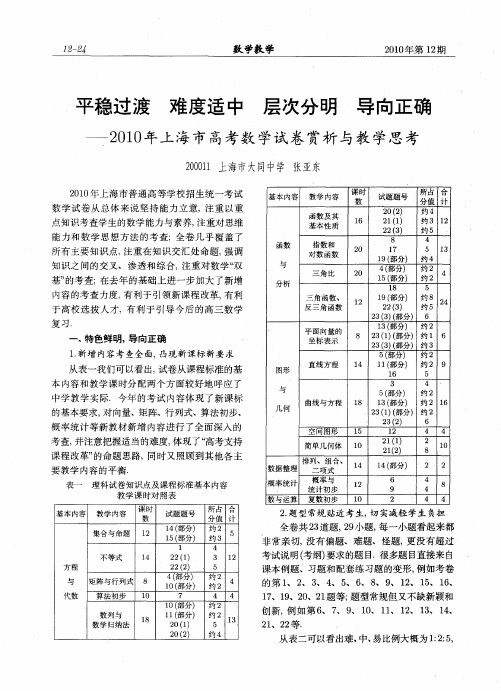 平稳过渡 难度适中 层次分明 导向正确——2010年上海市高考数学试卷赏析与教学思考