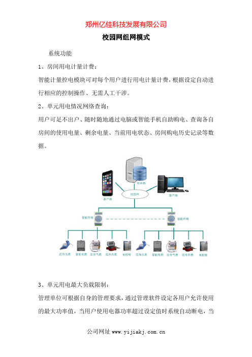 校园网组网模式