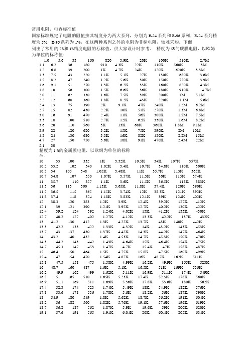 电阻电容标准值