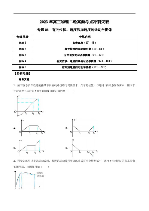 2023年高三物理二轮高频考点冲刺突破28  有关位移、速度和加速度的运动学图像