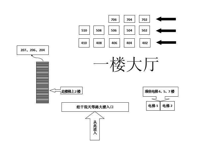 考场平面图