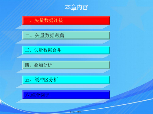 Arcgis10矢量数据处理和分析