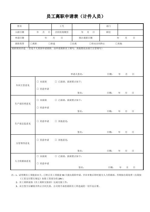 员工离职申请表(计件)