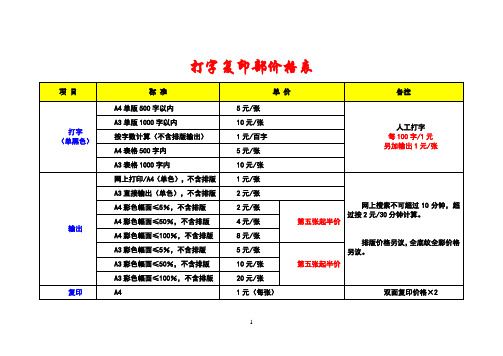 文印店收费标价格表