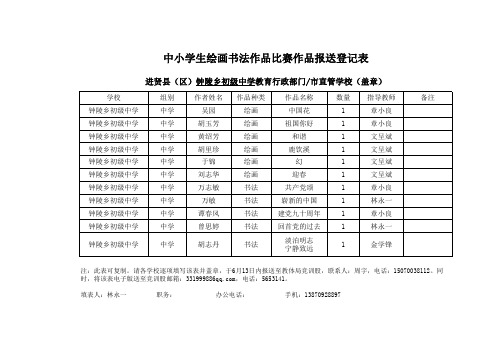 中小学生绘画书法作品比赛作品报送登记表