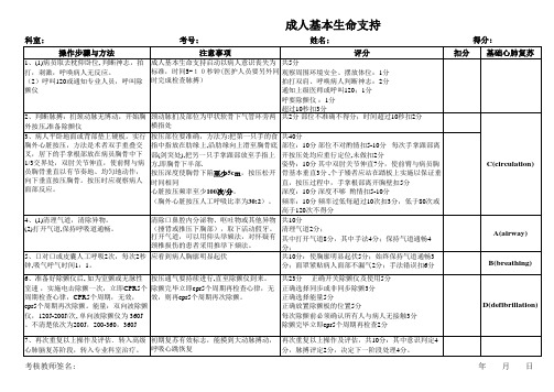 《成人基本生命支持》评分表(2011年1月修订)