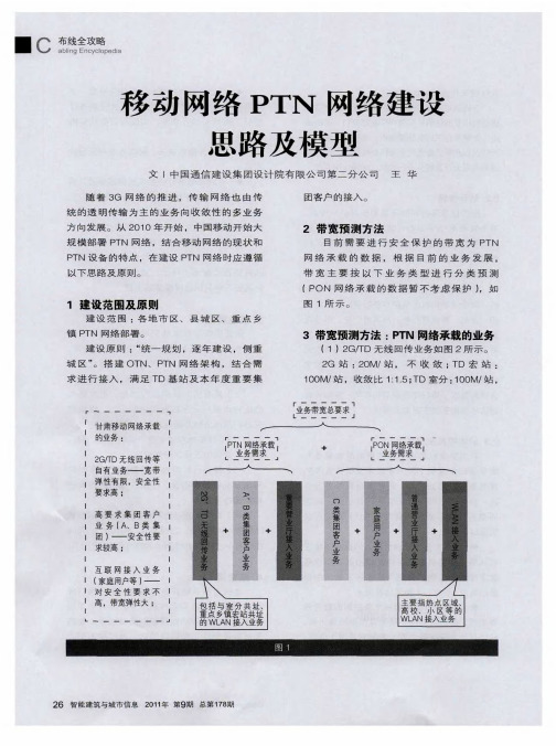 移动网络PTN网络建设思路及模型