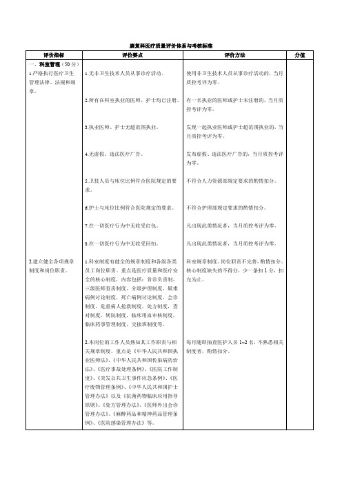 康复科医疗质量评价体系与考核标准