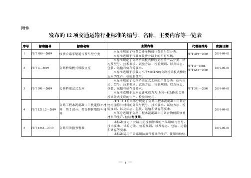 发布的12项交通运输行业标准的编号、名称、主要内容等一览表