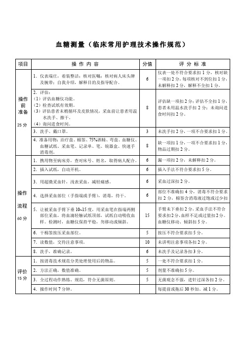 血糖测量(临床常用护理技术操作规范)