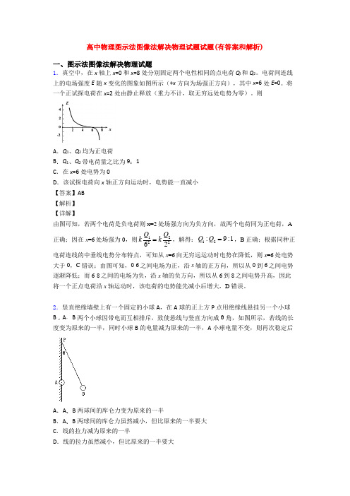 高中物理图示法图像法解决物理试题试题(有答案和解析)