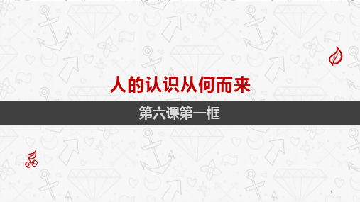 高中政治人教版必修四生活与哲学6.1 人的认识从何而来(共44张PPT)