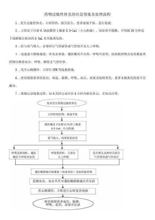 药物过敏性休克的应急预案及处理流程