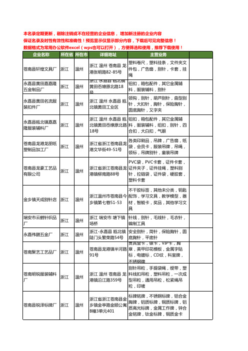 新版浙江省温州别针工商企业公司商家名录名单联系方式大全22家