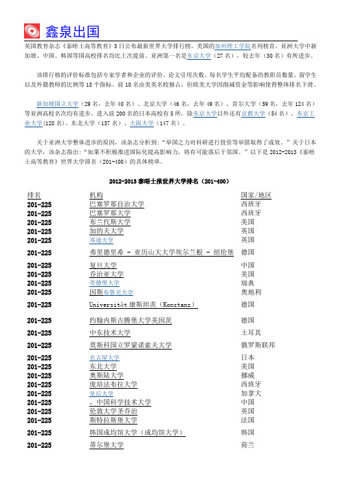 2012-2013泰晤士报世界大学排名(201-400)