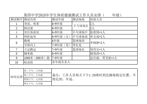 学生体质健康测试人员安排