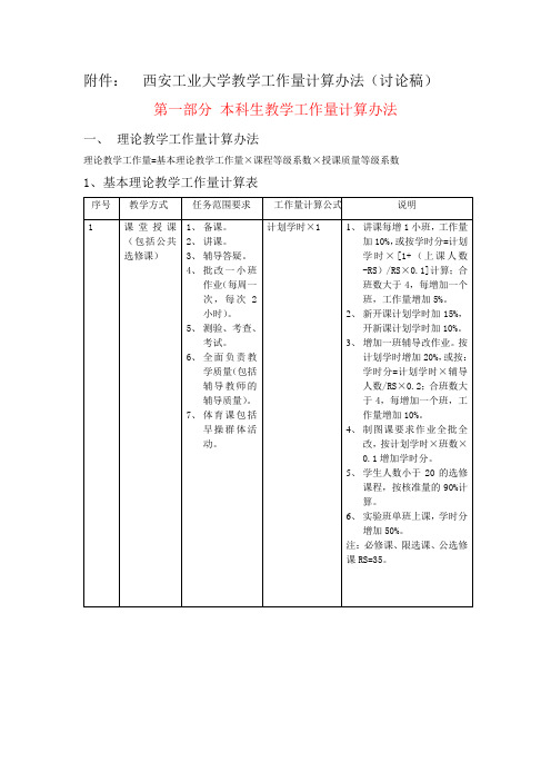 教学工作量计算办法