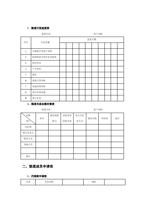 63渠道开发相关表格