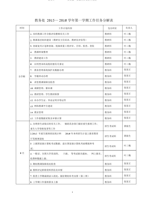 教务处2015—2016学年第一学期工作任务分解表