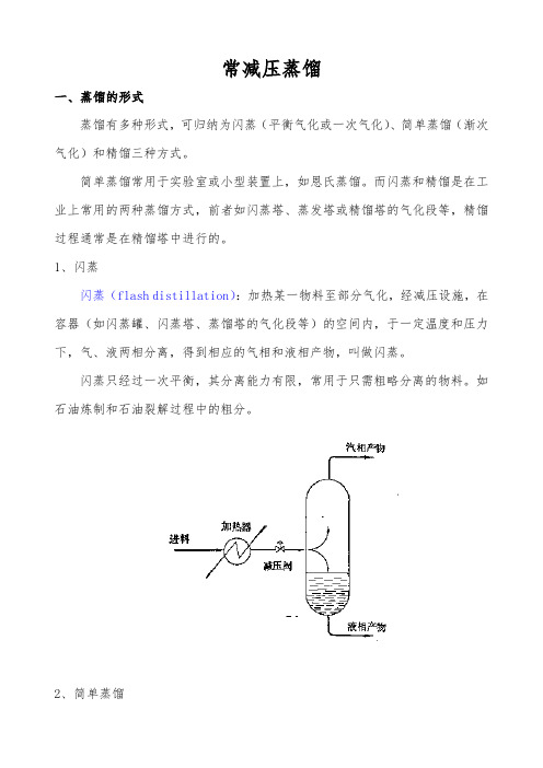 常减压蒸馏