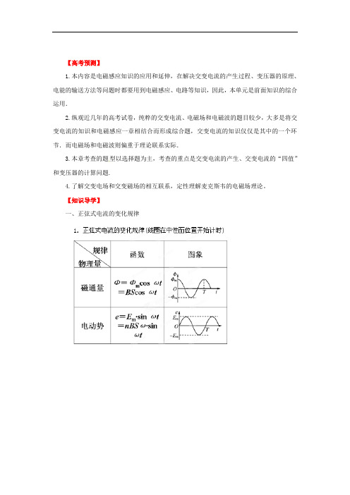 高考物理备考冲刺之易错点系列 专题12 交变电流 电磁场和电磁波(学生版)