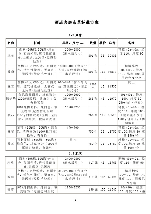 酒店客房布草标准方案