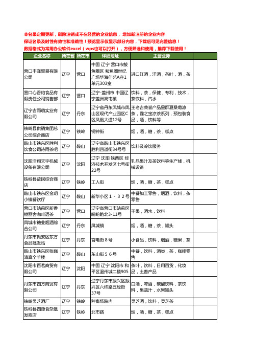 新版辽宁省茶饮料工商企业公司商家名录名单联系方式大全75家