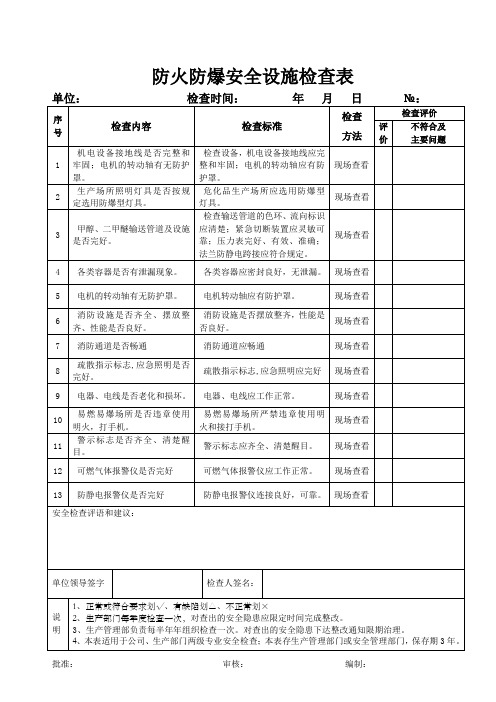 企业防火防爆安全设施检查表参考模板范本