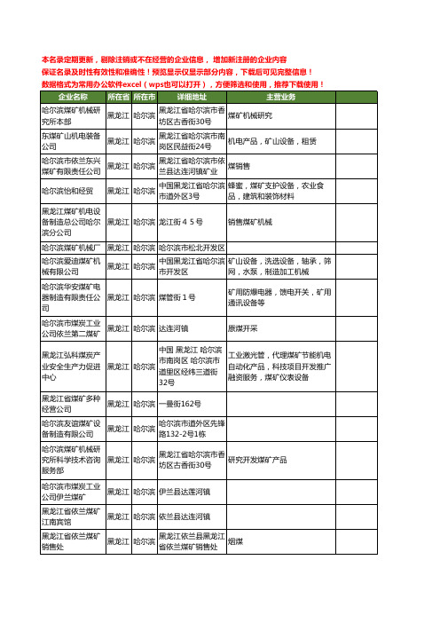 新版黑龙江省哈尔滨煤矿工商企业公司商家名录名单联系方式大全85家