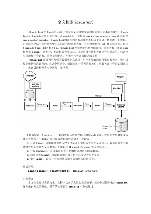 oracle全文检索